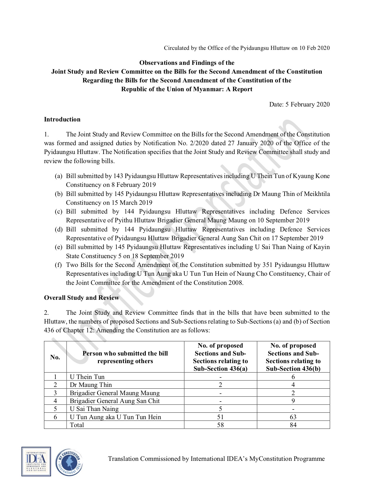 Myanmar: Observations and Findings of the Joint Study and Review Committee on the Bills for the Second Amendment of the Constitution