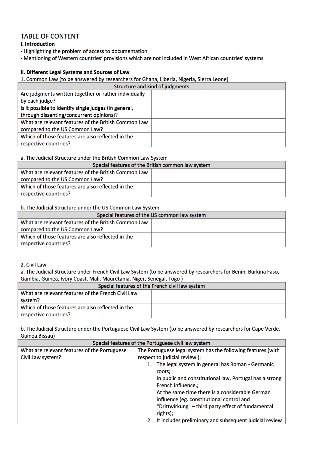 Rule of Law Questionnaire - Cape Verde (English)