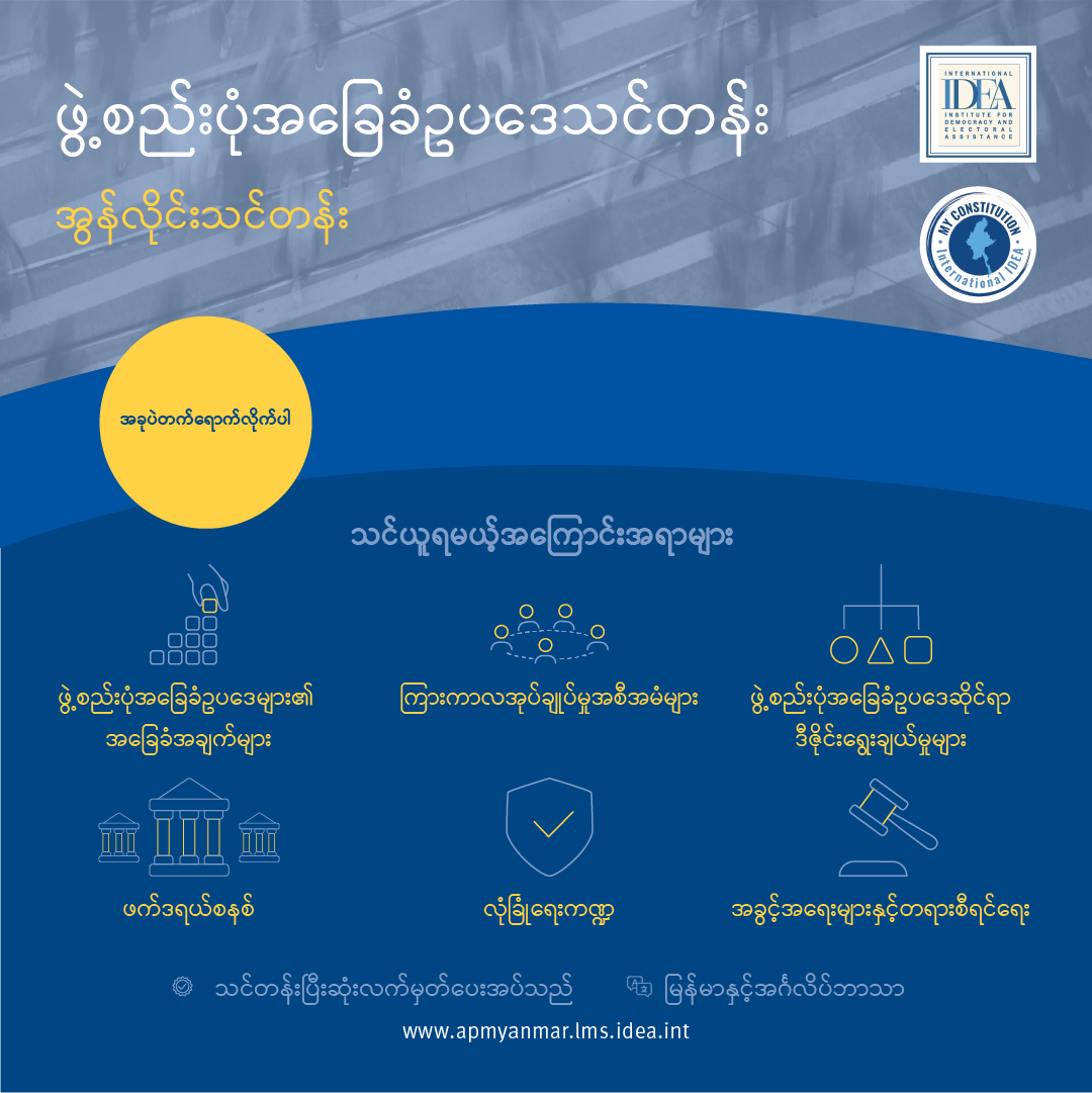 CA Poster Myanmar