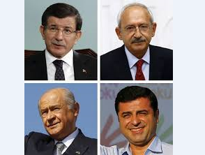 Leaders of the four parties represented in Turkish Parliament (photo credit: VOA News)